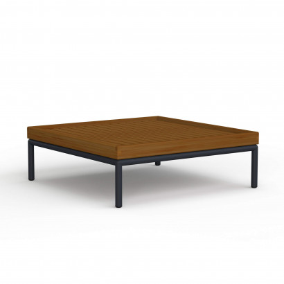Soffbord Level